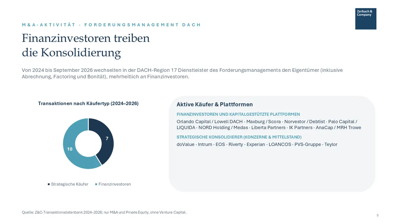 Industrie-Update Recouvrement de créances septembre 2026, page 3