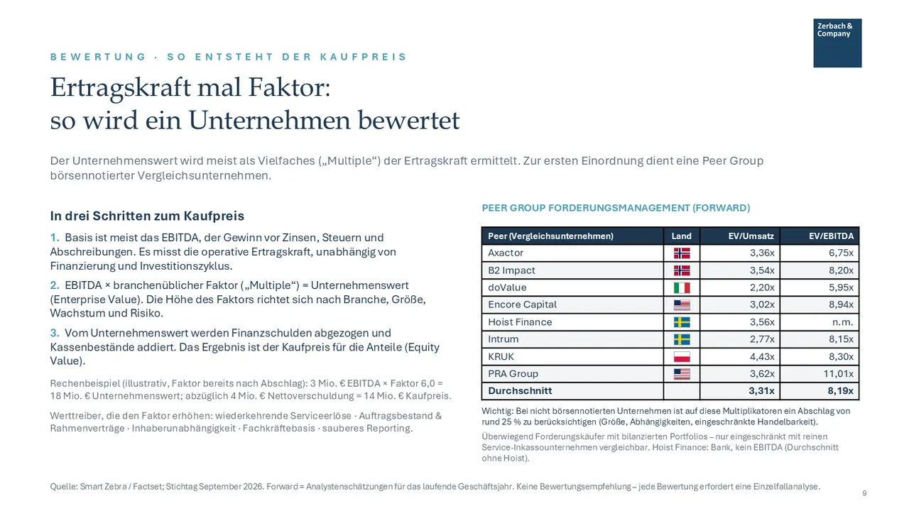 Industrie-Update Recouvrement de créances septembre 2026, page 9