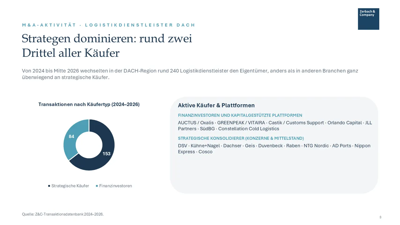 Industrie-Update Logistik Juli 2026, Seite 3