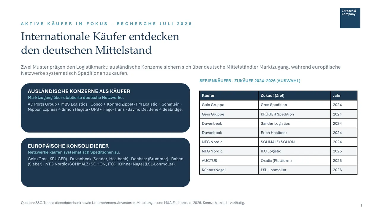 Industrie-Update Logistik Juli 2026, Seite 8