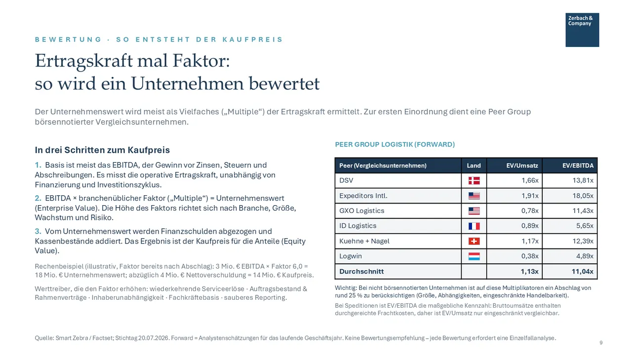 Industrie-Update Logistik Juli 2026, Seite 9